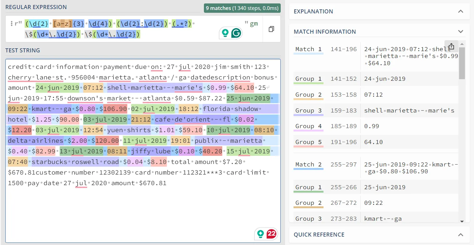 Regular expression with annotated capture groups matching transaction date, time, description, and amounts